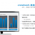 奥地利 Cronetwork APS