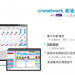 奥地利 Cronetwork APS